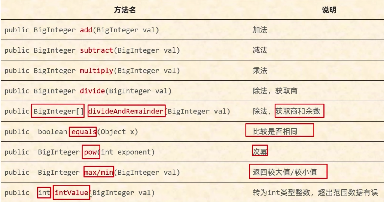 成员方法