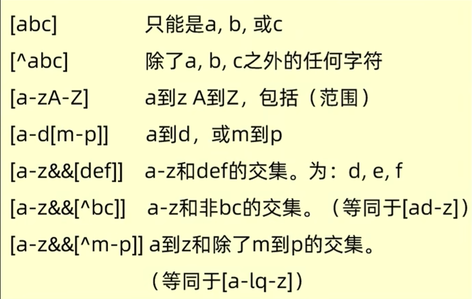 regex