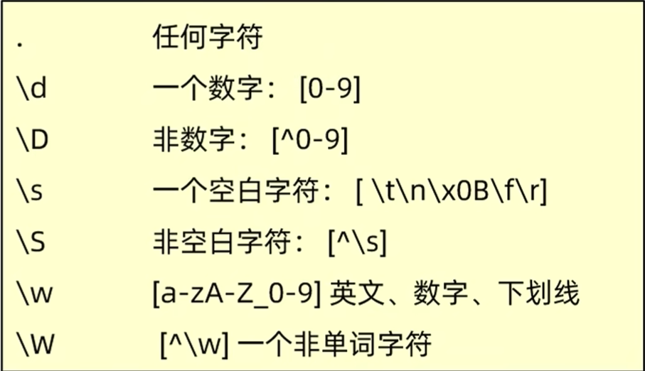 regex